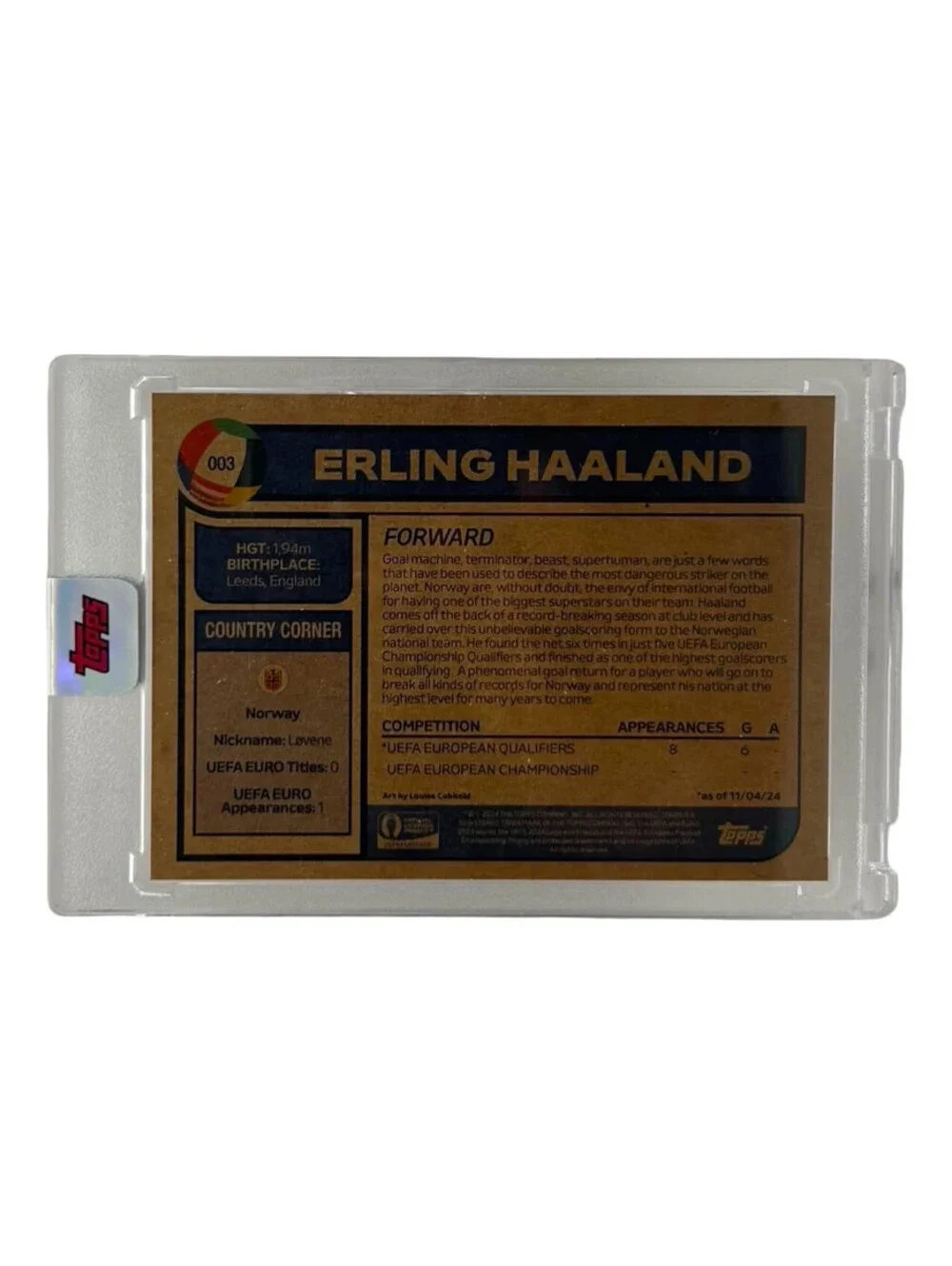 2024 Topps Road to UEFA Euro 2024 Living Set /3143 Erling Haaland #003 Norway